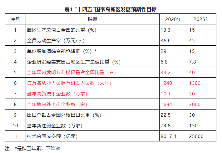 1670812025515071.png image.png