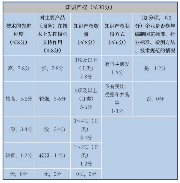 1672884304519128.png image.png