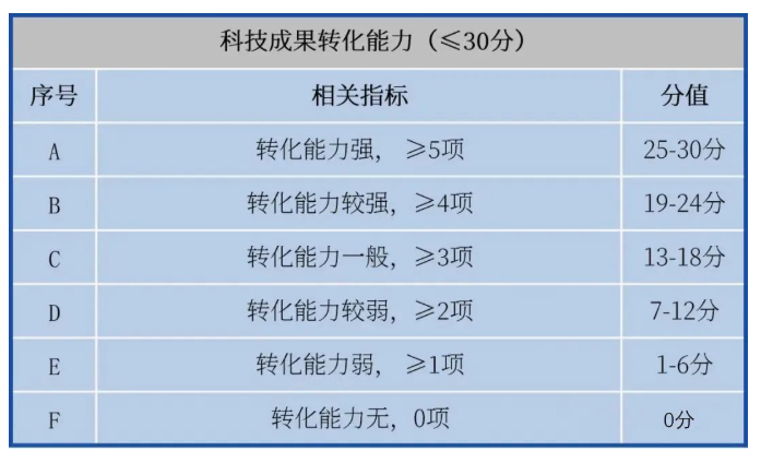 1672884327268554.png image.png