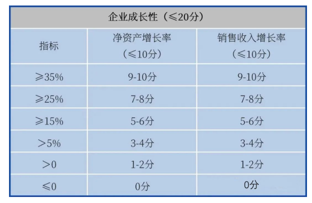 1672884362275119.png image.png